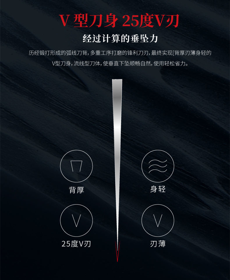 详情图10